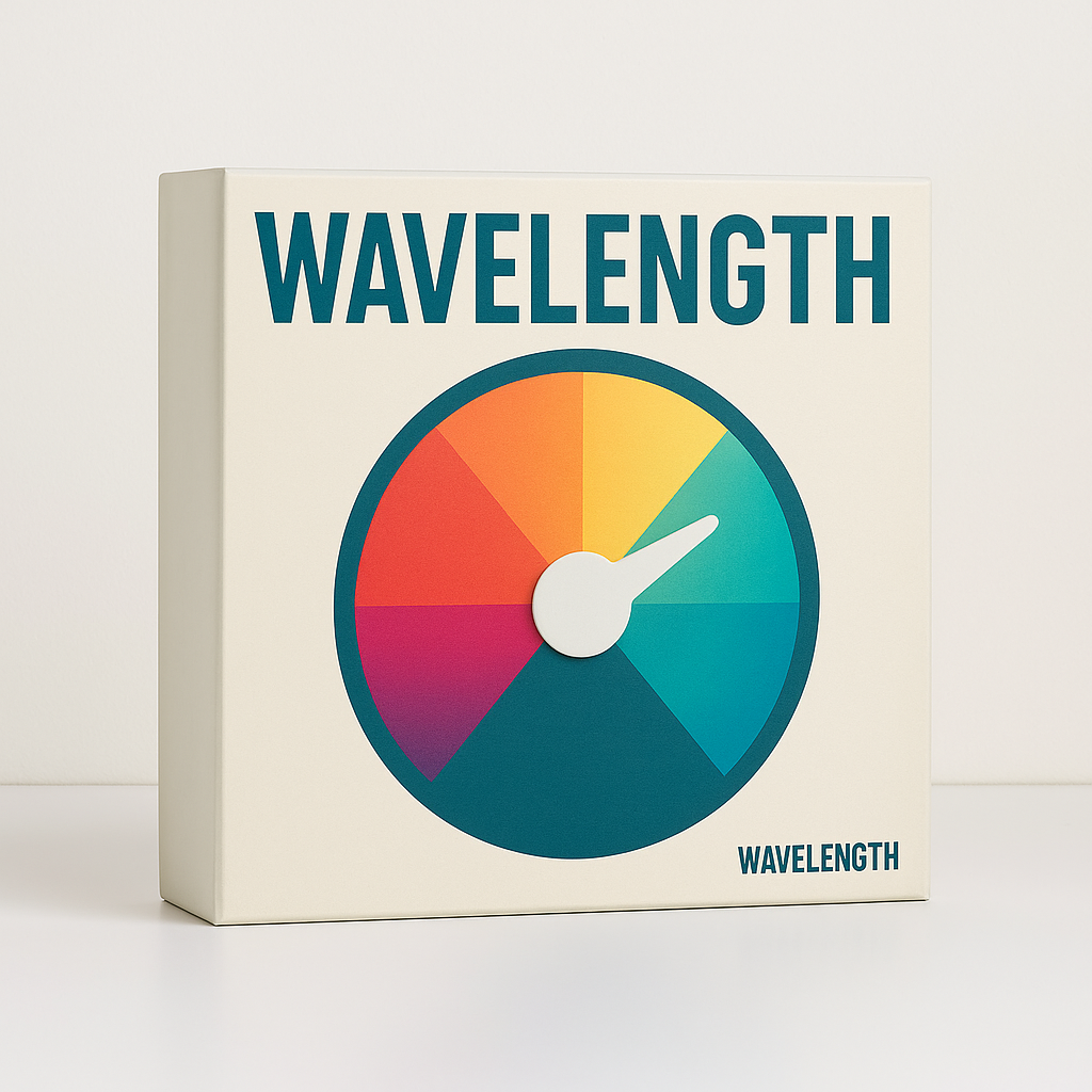 Wavelength